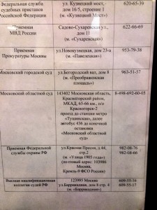 ТЕЛЕФОНЫ ДЛЯ ЖАЛОБ.jpg