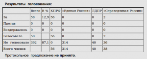 ne_prinjto.png