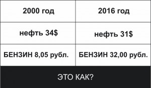 бензин.jpg