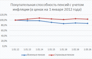 пс.png