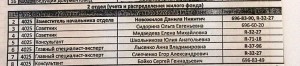 работники ДЖО.jpg