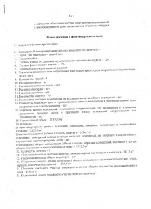 приложения к договору на управление.jpg