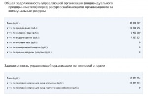 долги Мирчан.jpg