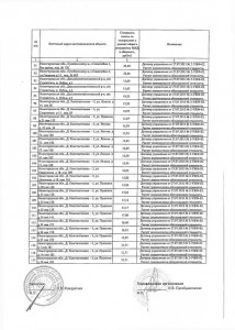 допсоглашение - 0006.jpg
