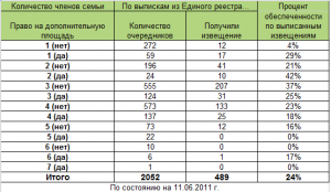 статистика.png