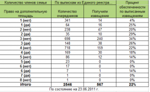 Арифметика.png