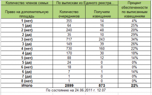 статистика2.png