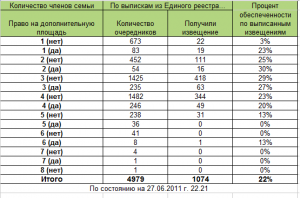 Статистика3.png