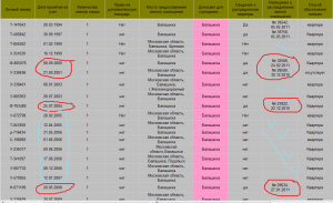 Балашиха13.png