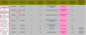 Куча изменений.png